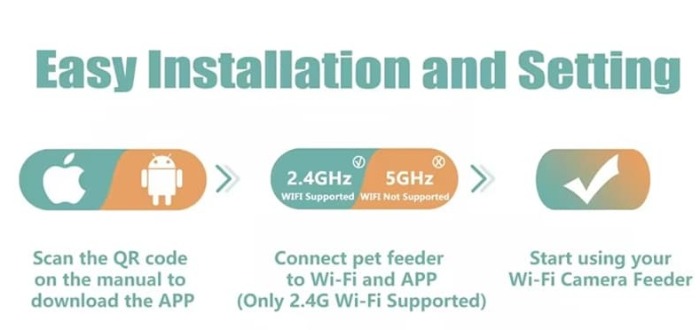 Remote Control Dog Feeder